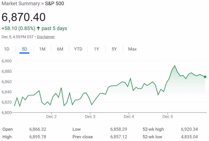 Curranomics1209SP Crystal Beach This weeks edition of Curranomics Dec 9 SP