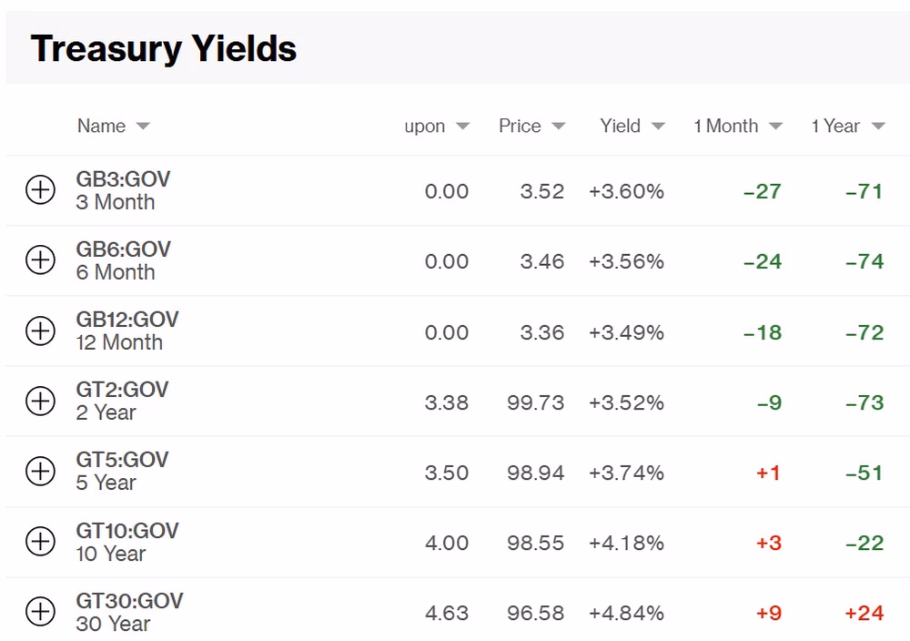 Curranomics 121625 TY