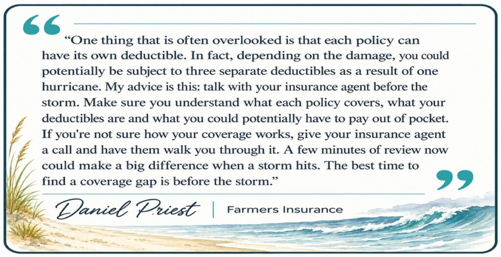 Insurance agent Daniel Priest with Priest Insurance Agency