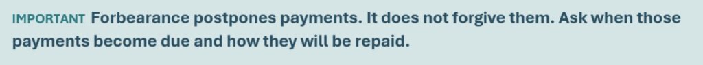 Forbearance postpones payments. It does not forgive them. 